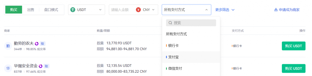 購買USDT教程,步驟2