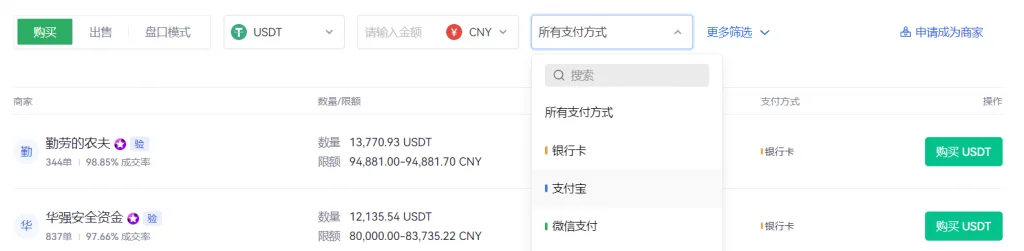 購買USDT教程，步驟2